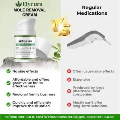 Elycura targeted botanical spot care cream