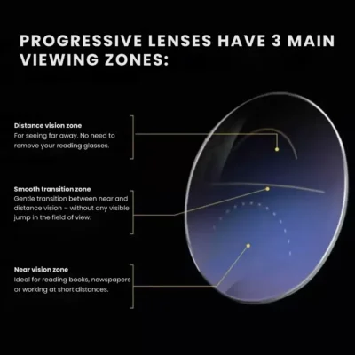 Elycura™ multi-focal glasses with photochromic lenses