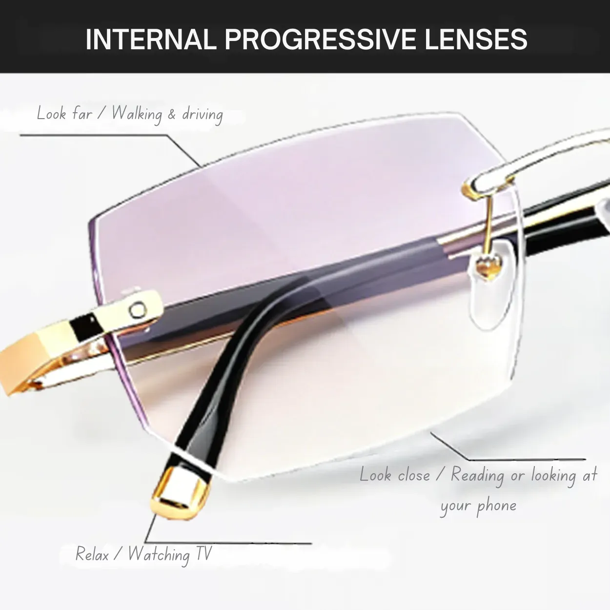 Elycura™ three-zone multi-focal reading glasses