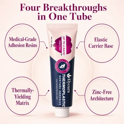 Elycura™ zinc-free denture adhesive gel